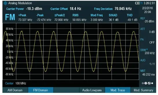 Fph-K7 Rohde & Schwarz New 1