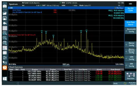 Fpl1-K54 Rohdes & Schwarz New 1