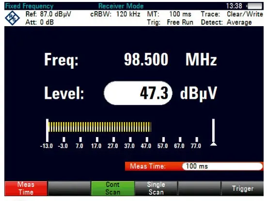 Fsh-K43 Rohde & Schwarz New 1