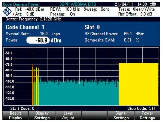 Fsh-K44e Rohde & Schwarz New 1