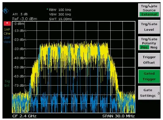 Fsl-B8 Rohde & Schwarz New 1