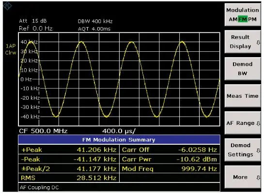 Fsl-K7 Rohde & Schwarz New 1