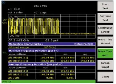 Fsl-K8 Rohde & Schwarz New 1
