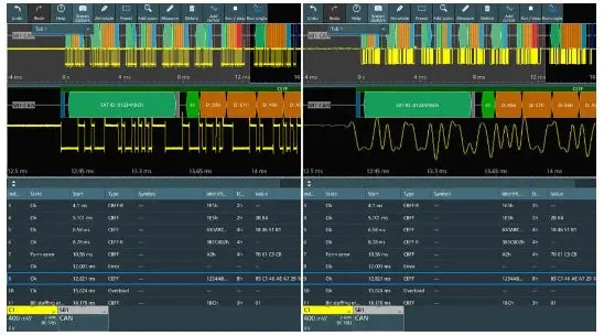 Mxo5c-K510 Rohde & Schwarz New 1
