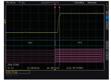 Rtc-B1 Rohde & Schwarz New 1