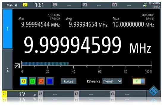 Rth-K33 Rohde & Schwarz New 1