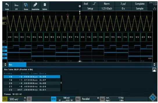 Rtm-B1 Rohde & Schwarz New 1