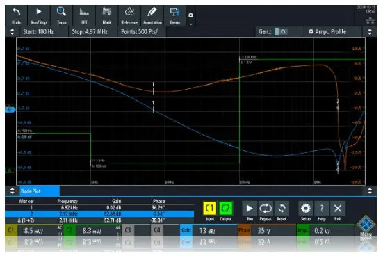 Rtm-K36 Rohde & Schwarz New 1
