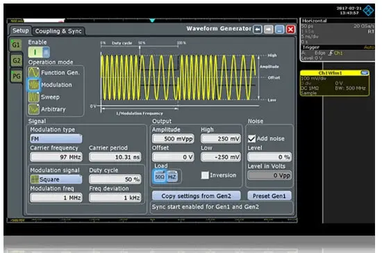 Rto-B6 Rohde & Schwarz New 1