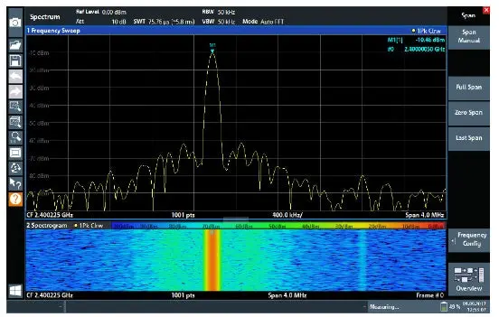 Znl6-B1 Rohde & Schwarz New 1