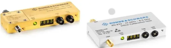 Zn-Z33 Rohde & Schwarz Calibration Kit New 1
