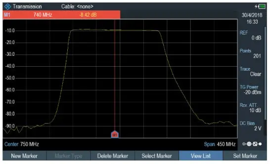Zph-K1 Rohde & Schwarz Spectrum Analysis Option For Zph New 1