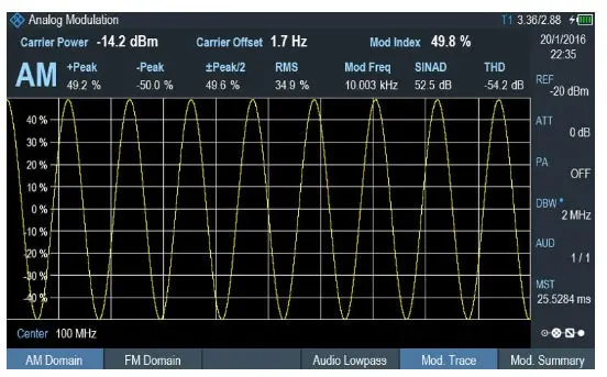 Zph-K7 Rohde & Schwarz Modulation Analysis Option New 1