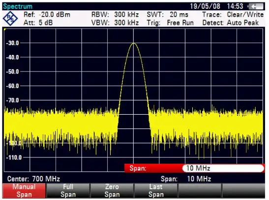 Zvh-K1 Rohde & Schwarz Spectrum Analysis Option New 1