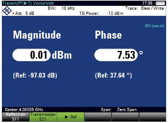 Zvh-K45 Rohde & Schwarz Vector Voltmeter New 1