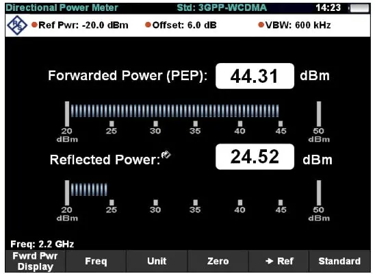 Zvh-K9 Rohde & Schwarz Power Meter Application Measurement New 1