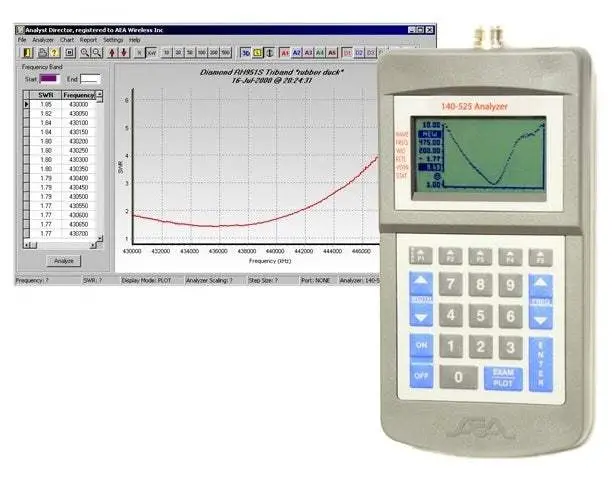 5001-1201 Aea Technology Software New 1