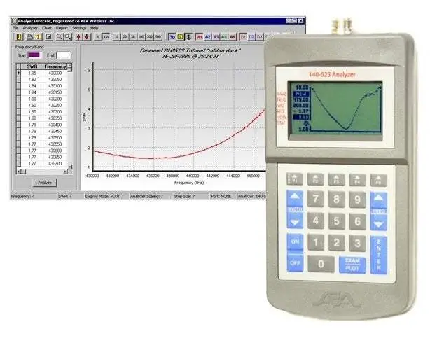 5005-1201 Aea Technology Software New 1