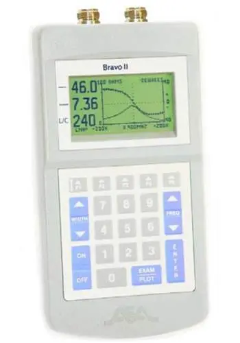 6014-5250 Aea Technology Impedance Analyzer New 1
