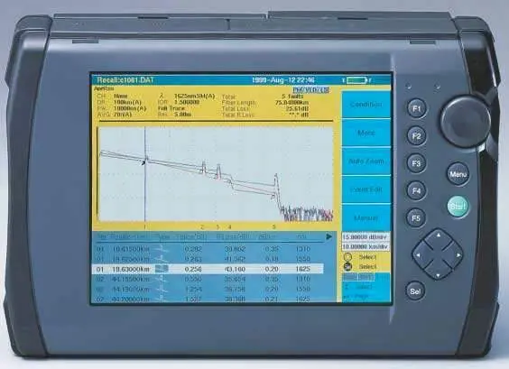 Mw9076k Anritsu Otdr Used 1