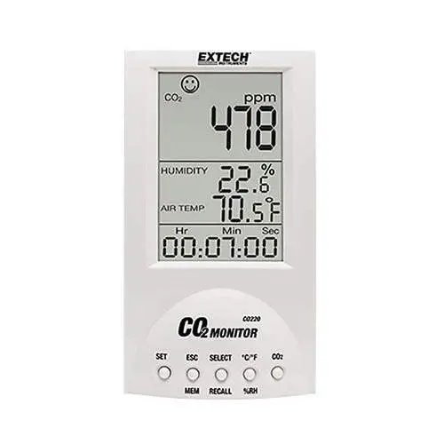 Co220 Extech Meter New 1