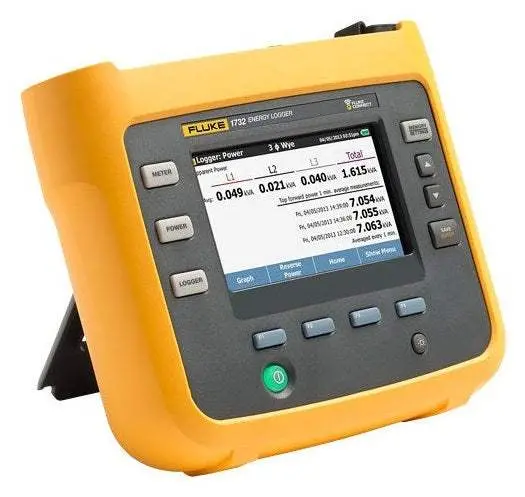 1732/B Fluke Data Logger New 1