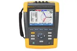 437-Ii Fluke Power Analyzer New 1