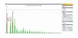 Ieee519/Report Fluke Software New 1