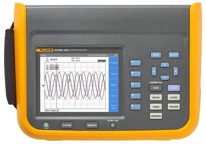 Norma 6004 Fluke Power Analyzer New 1