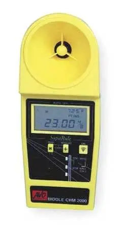 659600 Megger Meter New 1
