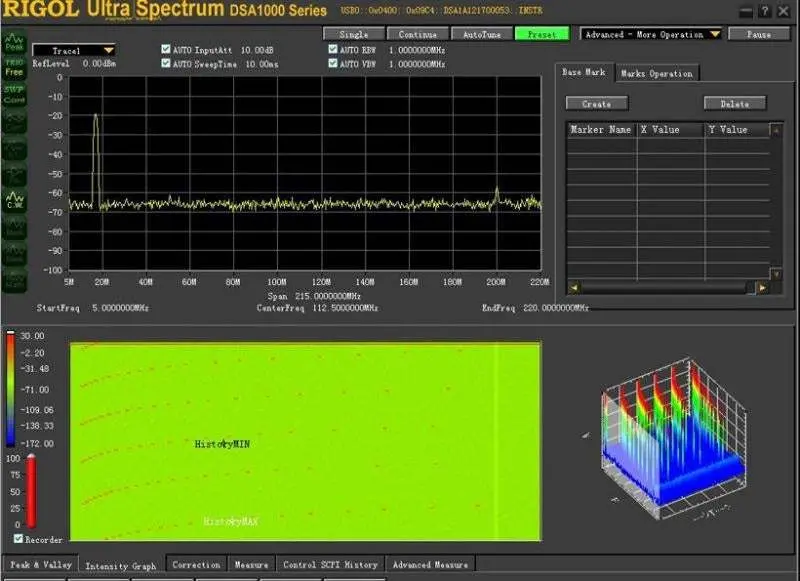 Ultra Spectrum Rigol Software New 1