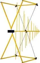 Cbl 6140A Schaffner Antenna Used 1