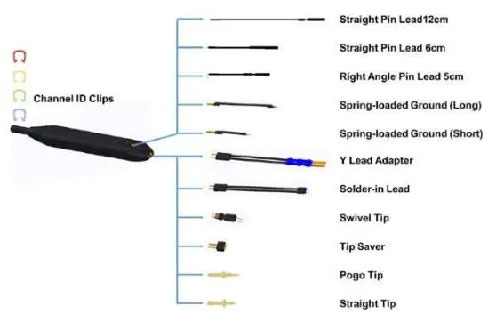 Sap2-Kit Siglent Accessory Kit New 1
