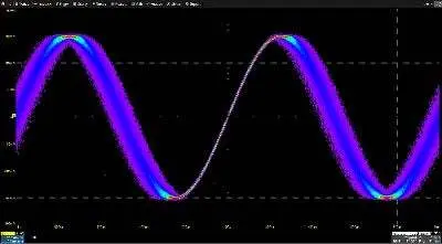 Maui Studio Pro Teledyne Lecroy Software New 1